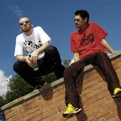 Mathematics - List pictures