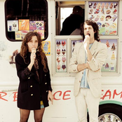 Beach House - List pictures