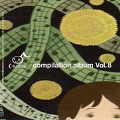 Compound - List pictures