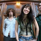 Halestorm - List pictures