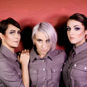 Client - List pictures