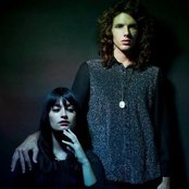 Hologram - List pictures