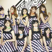 Passpo - List pictures