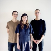 Braids - List pictures