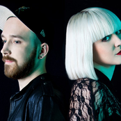 Avec Sans - List pictures