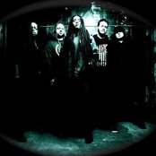 Nonpoint - List pictures