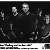 Pulley - List pictures