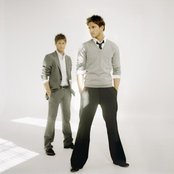 Ryandan - List pictures