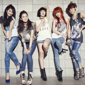 4minute - List pictures