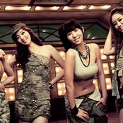 Secret - List pictures