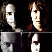 Anekdoten - List pictures