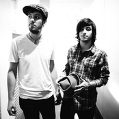 The Scene Aesthetic - List pictures