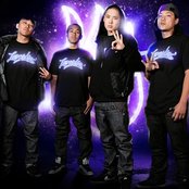 Far East Movement - List pictures
