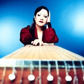 Antonella Ruggiero - List pictures