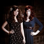 Poema - List pictures