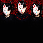 Babymetal - List pictures