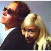 Globe - List pictures