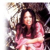 Kandi - List pictures