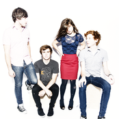 Kitten - List pictures