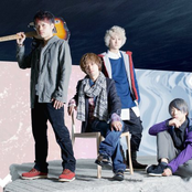 Keytalk - List pictures