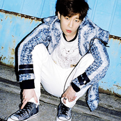 Kim Sung Kyu - List pictures