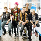 M.i.c - List pictures