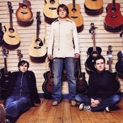 Keanu - List pictures