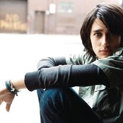 Teddy Geiger - List pictures