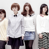 Negoto - List pictures