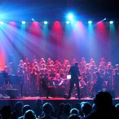 Scala - List pictures