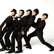 Smap - List pictures