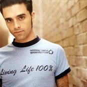 Dashboard Confessional - List pictures