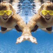 Goldfish - List pictures