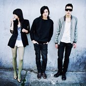 Htrk - List pictures