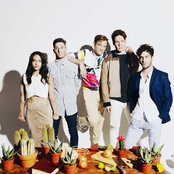 St. Lucia - List pictures