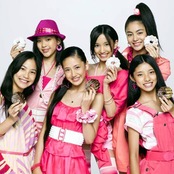 Happiness - List pictures