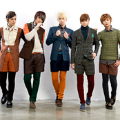 Ledapple - List pictures