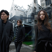 Girl Next Door - List pictures