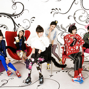 T-ara - List pictures