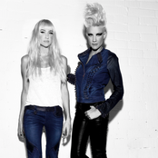 Nervo - List pictures