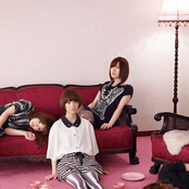 Negoto - List pictures