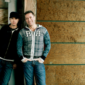 Cosmic Gate - List pictures