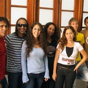 Tesis De Menta - List pictures