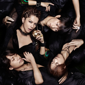 Larc-en-ciel - List pictures