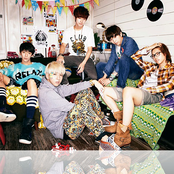 B1a4 - List pictures