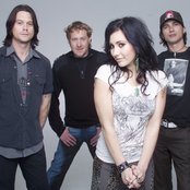 Killing Heidi - List pictures