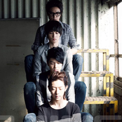 Cnblue - List pictures