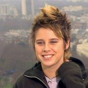 Alex Parks - List pictures