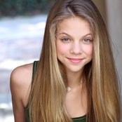 Anna Margaret - List pictures