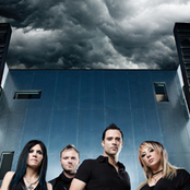 Skillet - List pictures